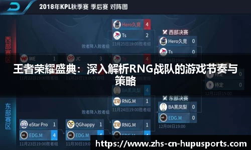 王者荣耀盛典:深入解析RNG战队的游戏节奏与策略